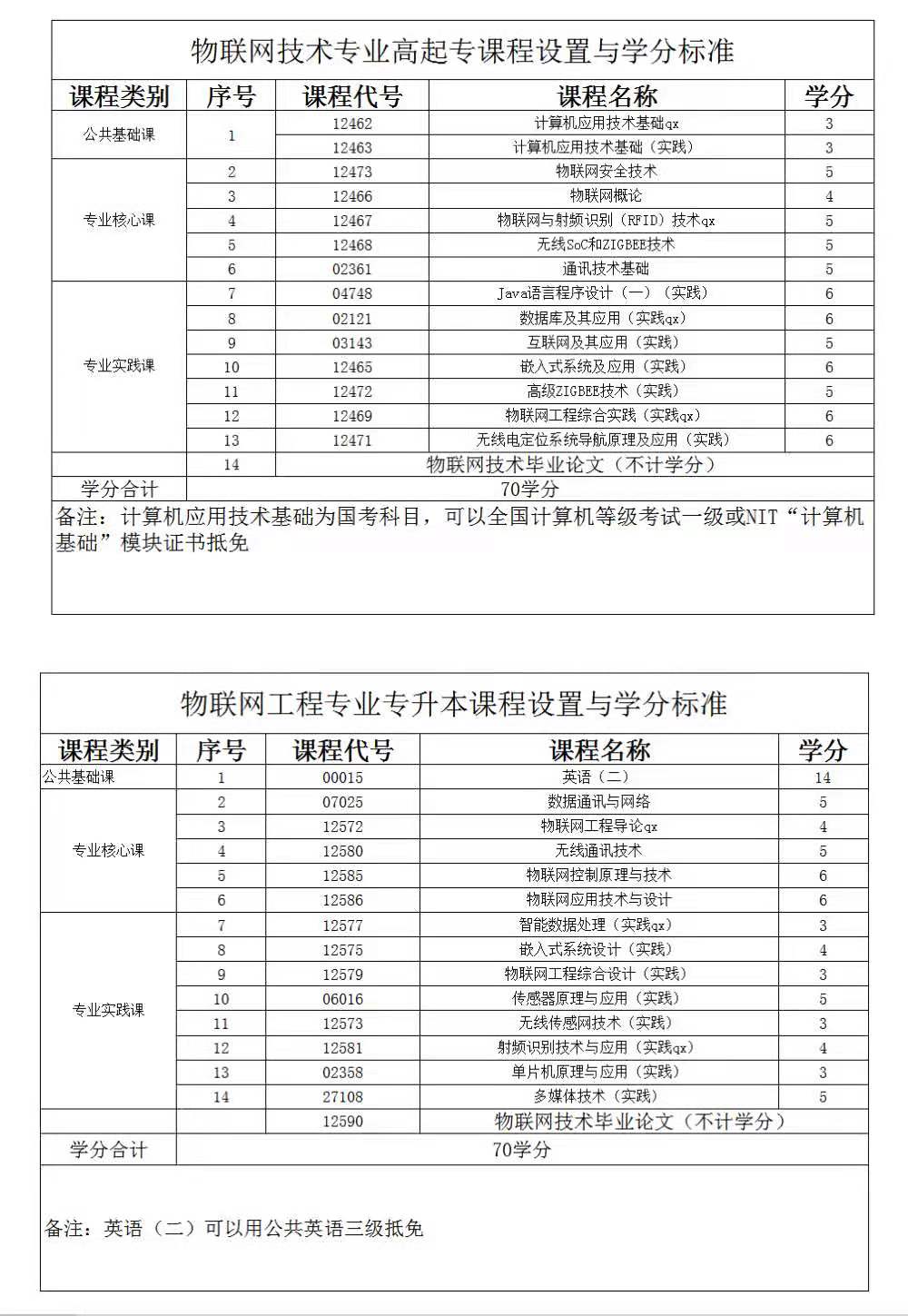 &#24320;&#20113;&#32593;&#39029;&#29256;&#45;&#24320;&#20113;&#40;&#20013;&#22269;&#41;