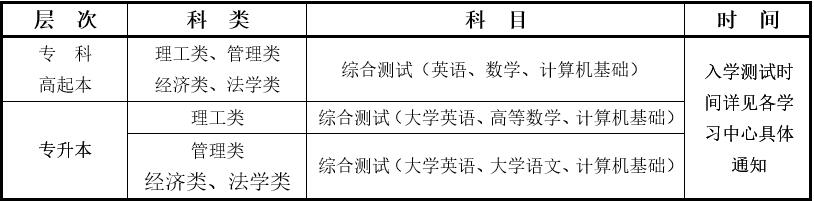 &#24320;&#20113;&#32593;&#39029;&#29256;&#45;&#24320;&#20113;&#40;&#20013;&#22269;&#41;