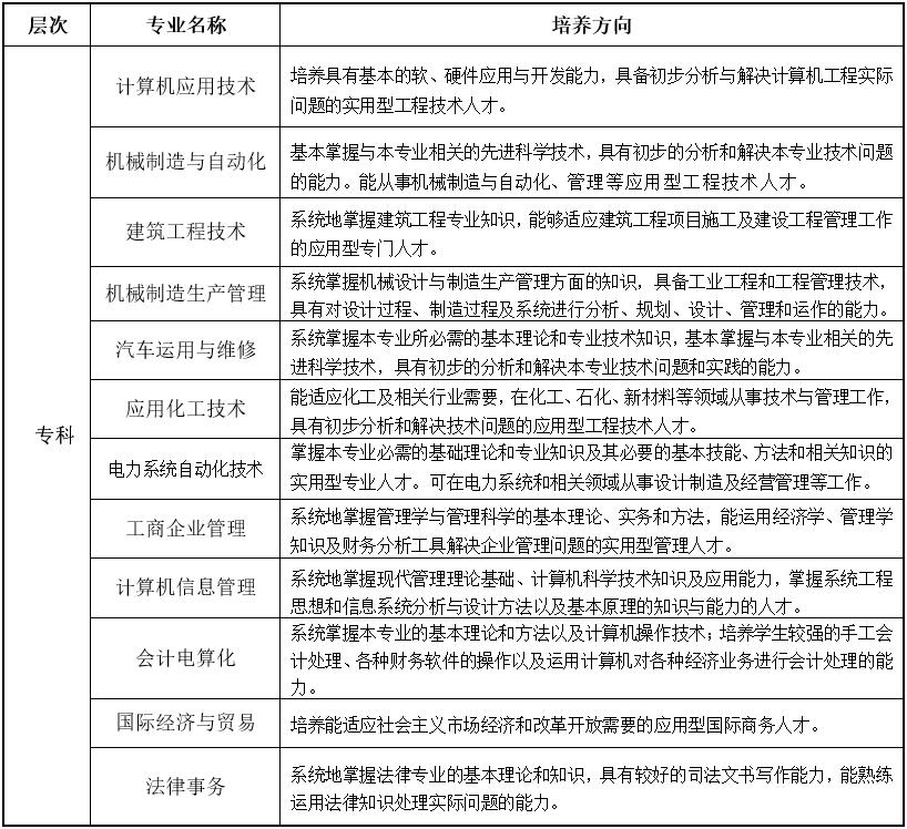 &#24320;&#20113;&#32593;&#39029;&#29256;&#45;&#24320;&#20113;&#40;&#20013;&#22269;&#41;