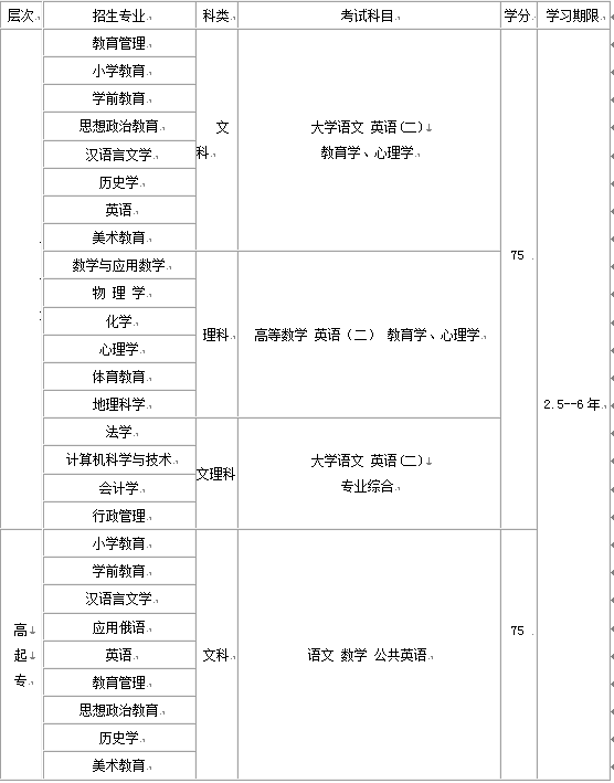 &#24320;&#20113;&#32593;&#39029;&#29256;&#45;&#24320;&#20113;&#40;&#20013;&#22269;&#41;