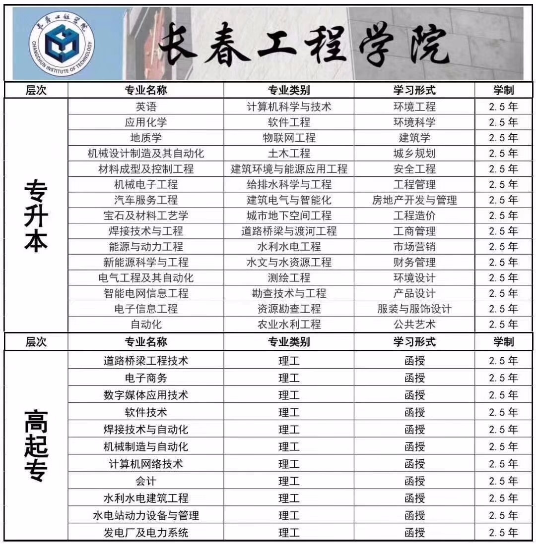 &#24320;&#20113;&#32593;&#39029;&#29256;&#45;&#24320;&#20113;&#40;&#20013;&#22269;&#41;